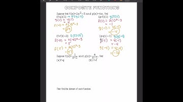6.1 Composite Functions