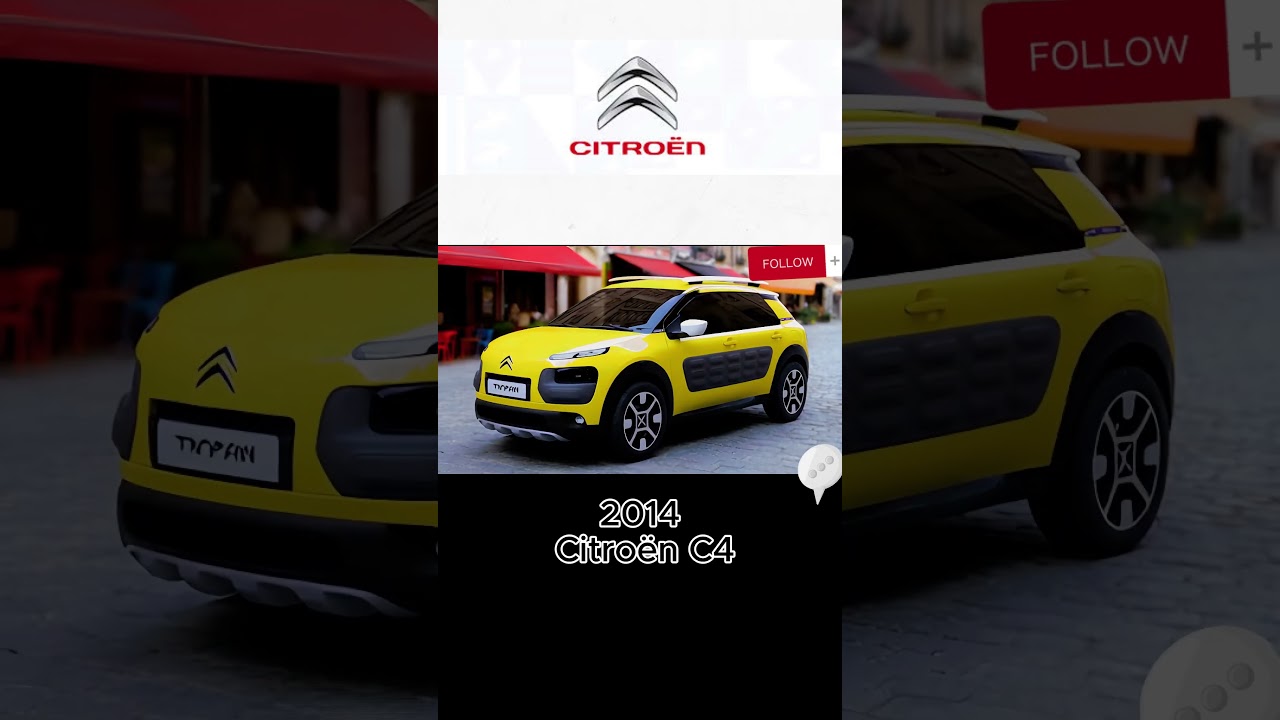 Citroën Evolution Part 4: From Classics to Futurism 