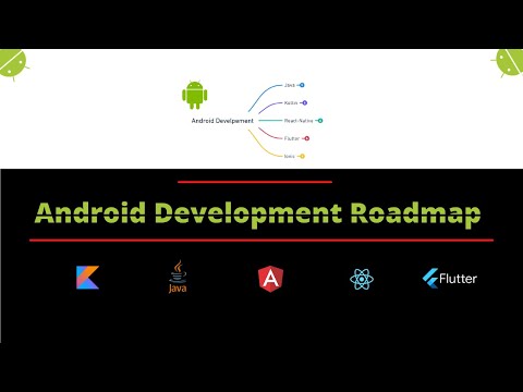 Android Development Roadmap 2021
