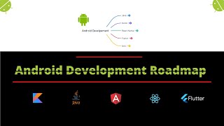 Android Development Roadmap 2021
