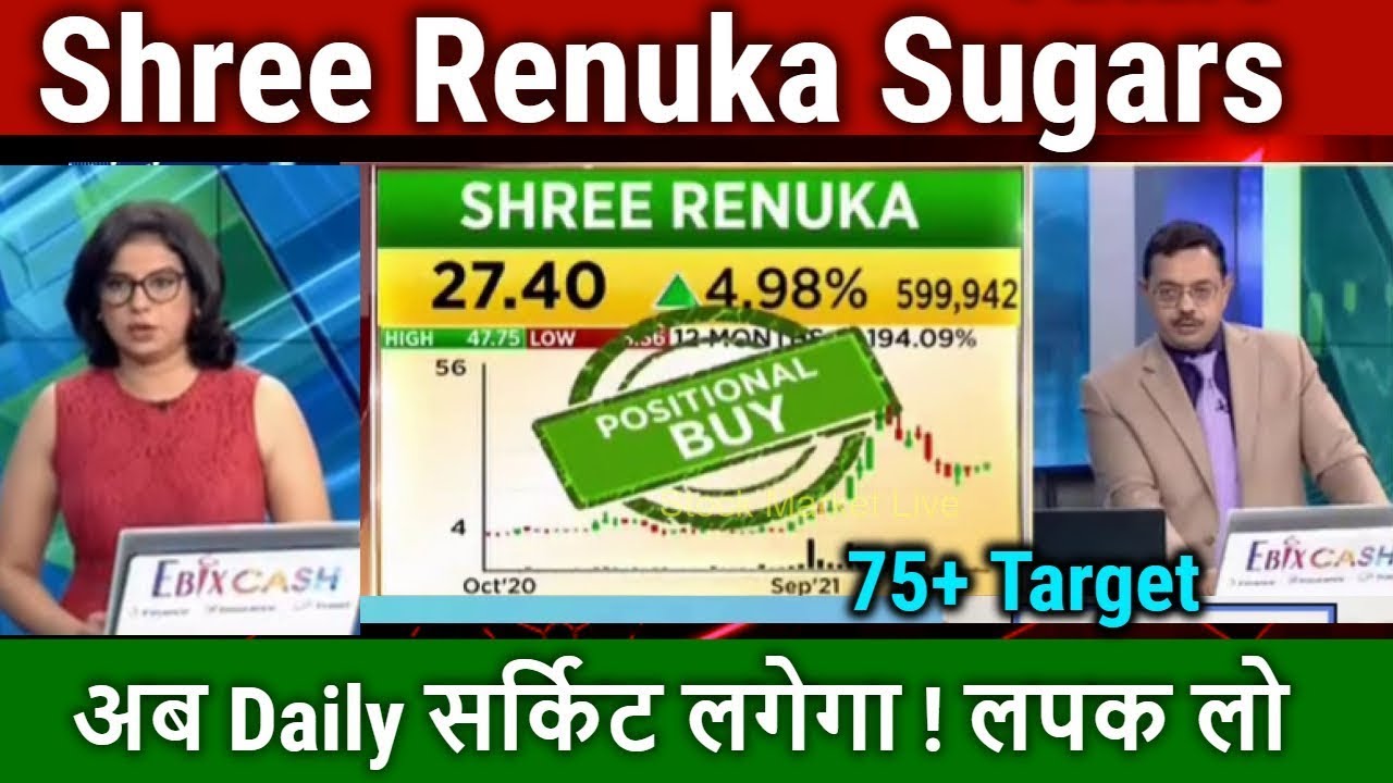 Shree Renuka Sugars Latest News analysis renuka Sugars Share Price 