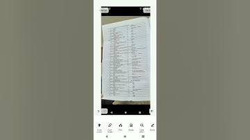 Anf ASi complete solved paper held on 16-9-2022