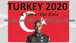 The Tale in the Data for the Turkish Grand Prix of 2020