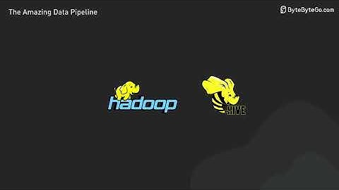 What is Data Pipeline? | Why Is It So Popular?