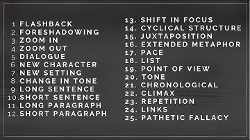 25 Structural Devices: Defined & Explained!