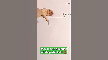 Simplest way to find direction of magnetic field🧲 #conceptofscience  #physics  #magnetism