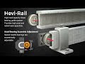 Hevi rail bearing adjustment