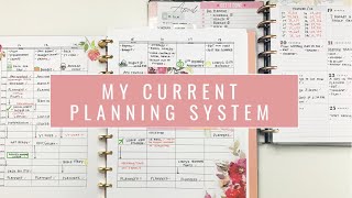 My Current Planning System May 2021