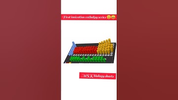 first ionization enthalpy series😀✨||@msk biology shorts.