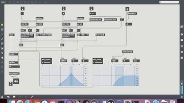 Noise Filter Sweep – Max/MSP