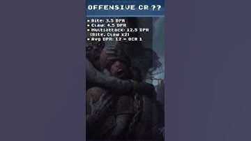 Exposed D&D 5e Strahd Zombie Challenge Rating #Shorts