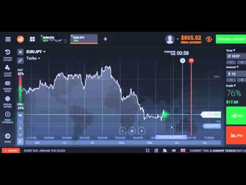 Forex options demo account