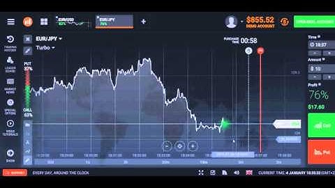 Binary Forex options. Trade on a demo the account EUR/JPY 2