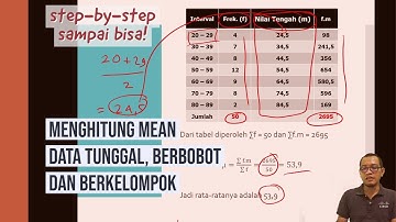 Mean Data Tunggal, Berbobot & Berkelompok/Distribusi Frekuensi