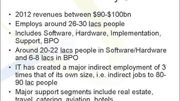 Testing as career for freshers - Part 1 of 4 by www.openmentor.net