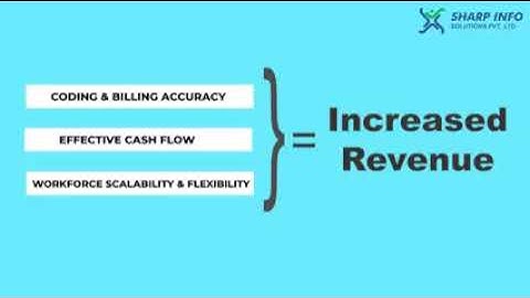 Sharp Info Solutions | Medical billing and Coding | Revenue Cycle Management | Billing Experts