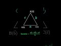 Vectors Formulas (Part 1) | JEE Mains, JEE Advanced and Boards #maths