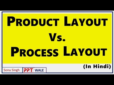 Video: Wat is productlay-out in operations management?