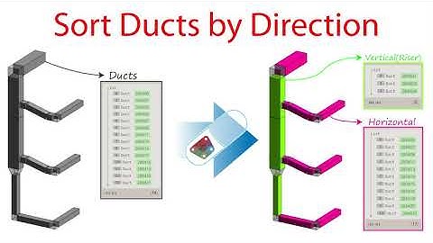 Revit Dynamo #9.09 Sort Ducts by Direction