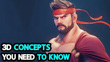 3d modeling Workflow Basics