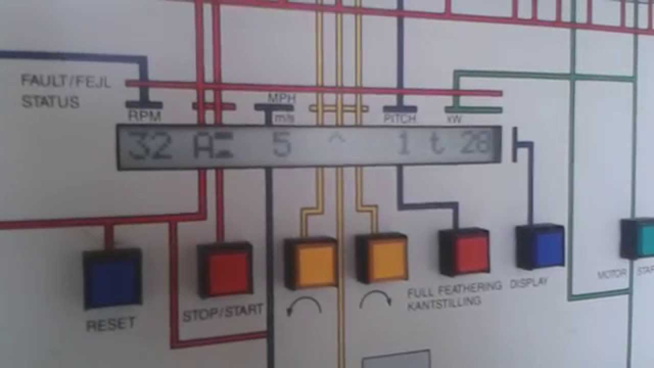 Vestas V25 Opstart Ok