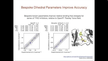 2023 OpenFF Annual Meeting - Daniel Cole