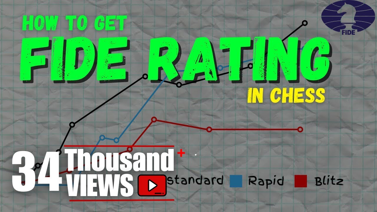 How to Get an International FIDE rating in Chess  fide  chess  rating