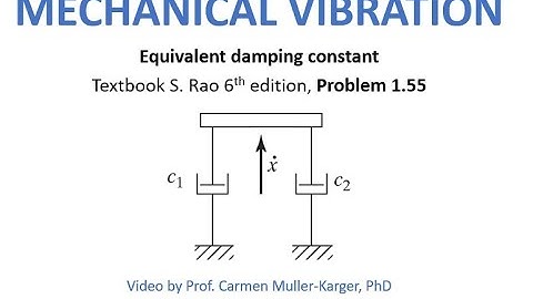 Problem 1.55:  Equivalent damping constants (Text book S. Rao, 6th Ed)