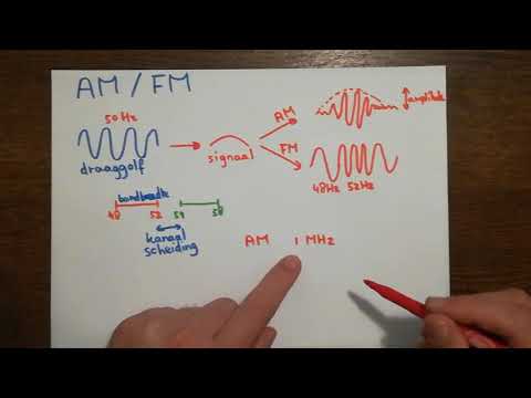 Video: Welke frequentie is hoge uplink of downlink?