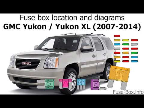 Fuse box location and diagrams: GMC Yukon (2007-2014)