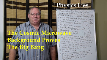 Physics Lie: The Cosmic Microwave Background Proves the Big Bang
