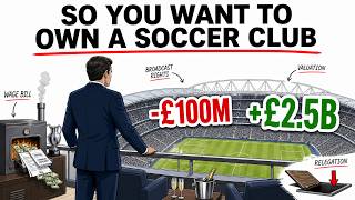 The Economics of Owning a Soccer Club