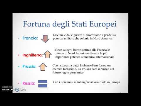 Video: Il Volto Bestiale Dei Sovrani Illuminati D'Europa - Visualizzazione Alternativa