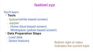 Celebrity Learn Data Preprocessing Painlessly And Gradually From A Bot Net Worth