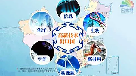 中國的工業04：蓬勃發展的高新技術產業 - 天天要聞
