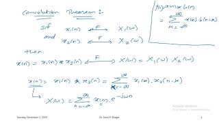 Digital Signal Processing: Session 73