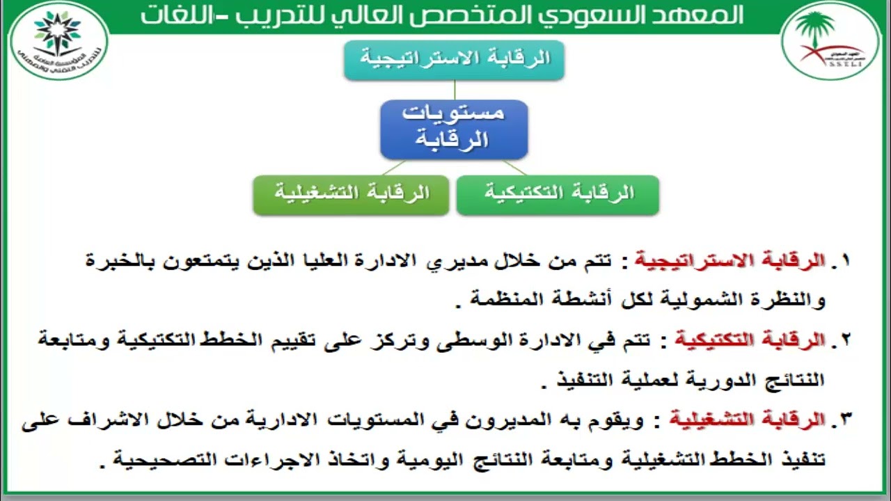 المحاضرة الثانية تخطيط الموارد البشرية