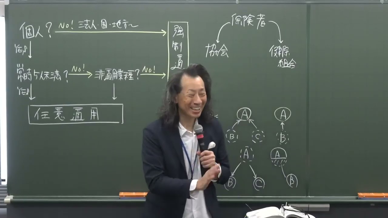 1.5年本科生Plus 基本講義 健康保険法 第1回【後半】｜資格の学校