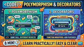 Dunders in polymorphism in 8min with problem learn practically