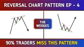 Wedge Pattern Trading Strategy Rising Falling Wedge Entries, Sl, Targets Time To Grow