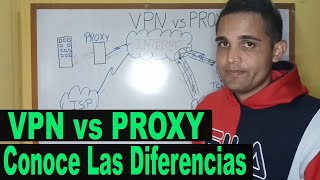 PROXY vs VPN ¿QUE ES? ¿Para que sirve? 💥