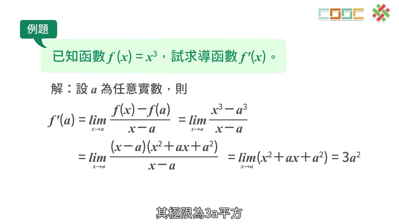 5-2【觀念】導數與導函數