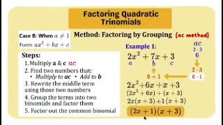 Factoring quadratic trinomials part 2