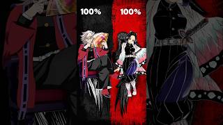 Doma vs Shinobu who is strongest ❓#anime #demonslayer #kny #shorts