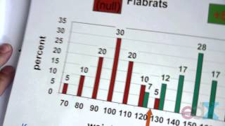 Week 6 : FLABRATS: SEPARATION AND POWER