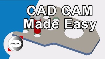 CAD CAM Made - Easy Change Datum M4