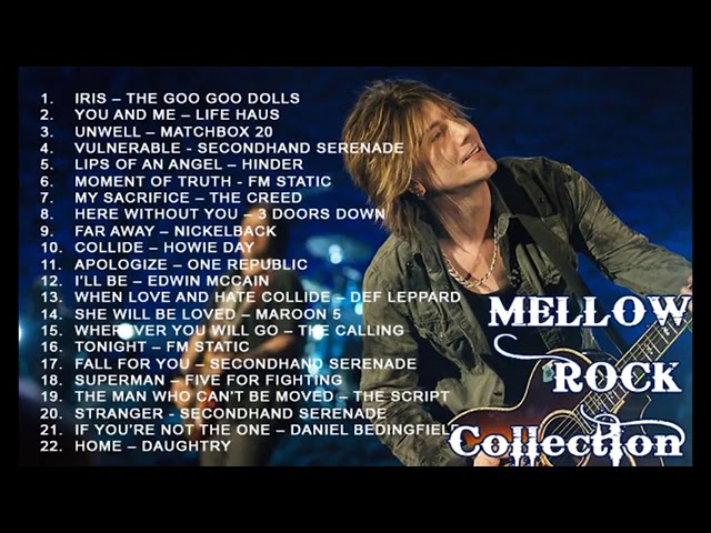 Alternative - Mellow Rock Your All time Favorite Greatest Soft Rock Hits Collection class=
