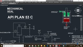 MECHANICAL SEAL API PLAN 53C | Rotating & Static Equipments
