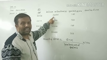 Aaradhya classes std:12gm sub:stat ch:1 સ્વાધ્યાય part:1