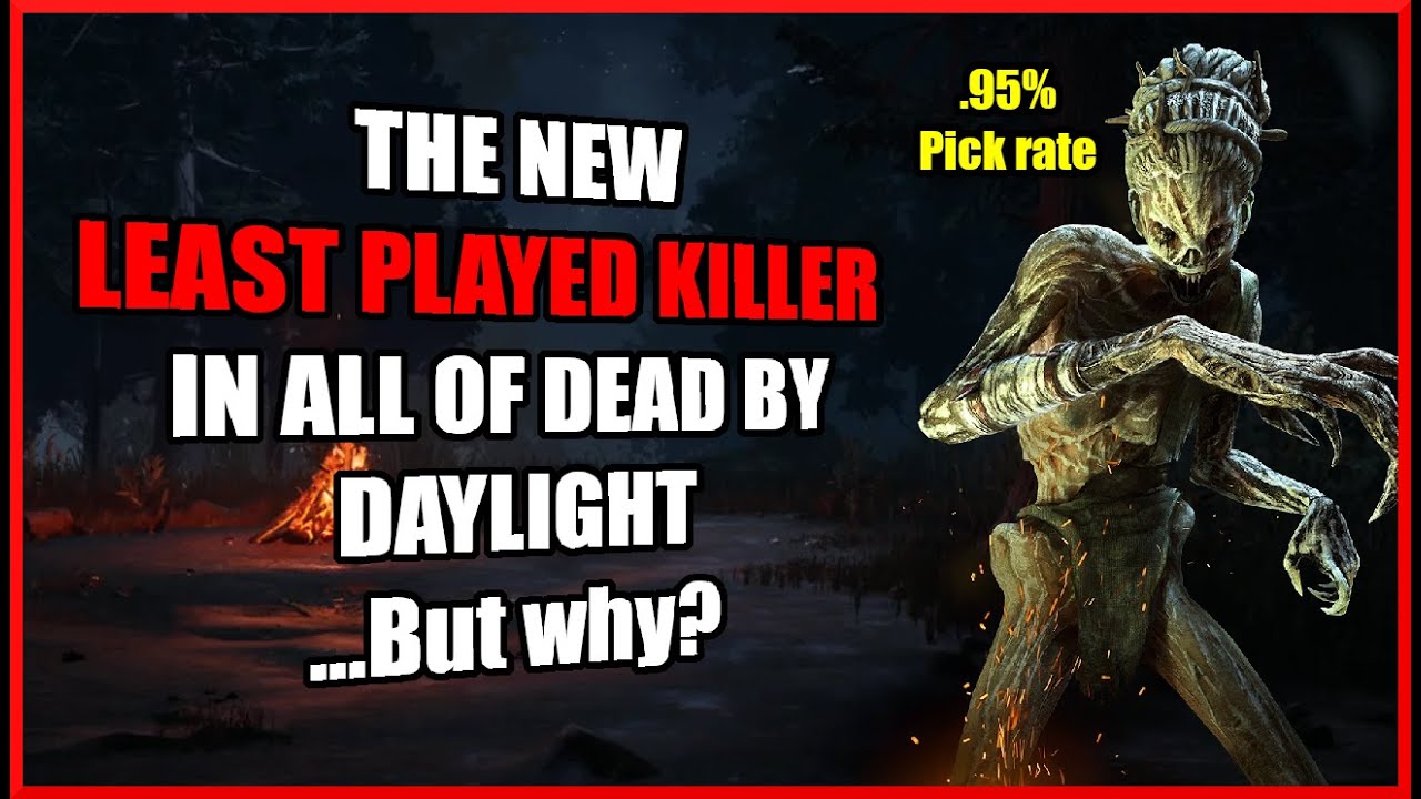 Why Is Hag The LEAST PLAYED Killer In Dead By Daylight - YouTube